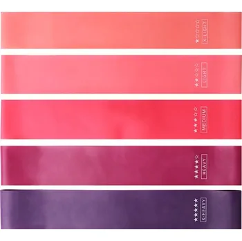 Enem Odporové gumy na cvičení - sada 5ks (2,3 - 18kg) Barva: Růžová IR-OGSET-01