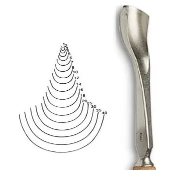 Dláto Dláto Stubai na lžíce ostré U 5532 – šířka 6mm (Dláto Stubai na lžíce ostré U 5532 – šířka 6mm)