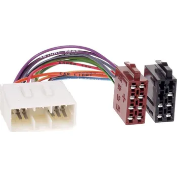 Příslušenství pro autorádio 21040 Konektor ISO Hyundai