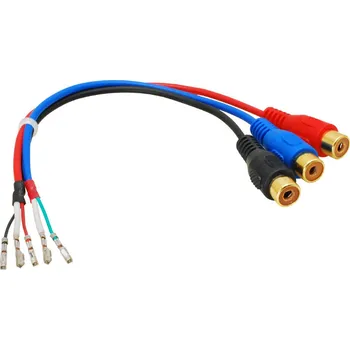 Autorádio 222120 AV adaptér Audi