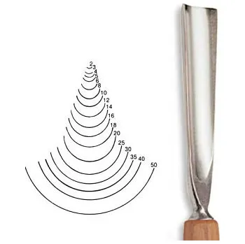 Dláto Dláto Stubai ostré U 5510 – šířka 3mm (Dláto Stubai ostré U 5510 – šířka 3mm)