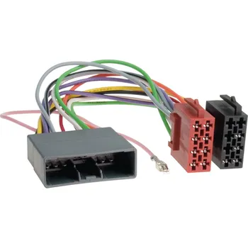 ISO konektor 252145 ISO adaptér pro autorádia Honda / Mitsubishi