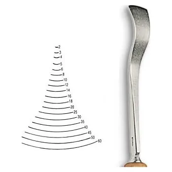 Dláto Dláto Stubai na lžíce ploché 5534 – šířka 6mm (Dláto Stubai na lžíce ploché 5534 – šířka 6mm)