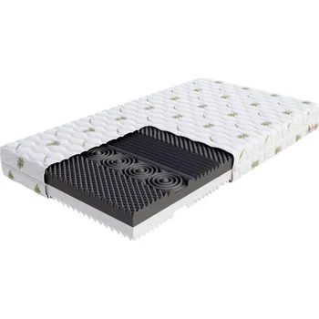 Matrace Pěnová matrace ZONE ALOE VERA 120x200 21 cm