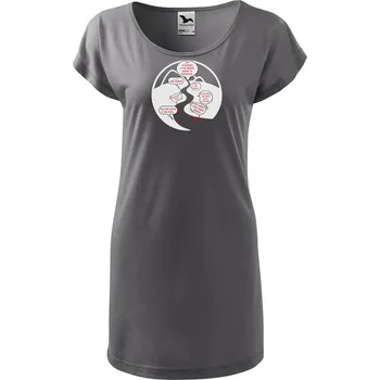 Dámské šaty DOBRÝ TRIKO Dámské tričko/šaty s potiskem Na řece Velikost: XL, Barva: Ocelová šedá