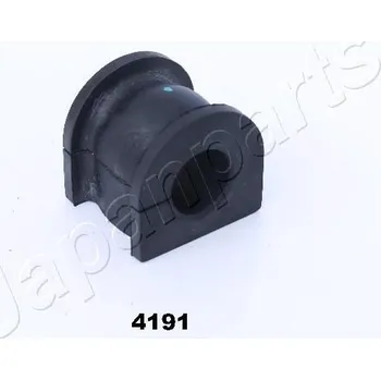 Stabilizátor nápravy Držák, Příčný stabilizátor JAPANPARTS RU-4191