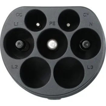 Elektromobilita Adaptér z EU na Tesla konektor Elvix T2-TS Elvix