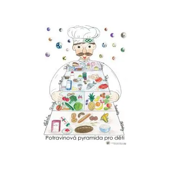 Výuková hračka POTRAVINOVÁ PYRAMIDA - Výukové tablo 98595PP