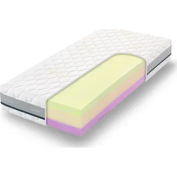 Matrace Tropico Matrace Swisslab Active 26 cm 120 x 200 cm