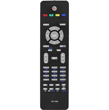 TECHWOOD TC2209TN875 - náhradní dálkový ovladač