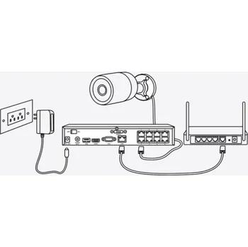 IP kamera Reolink P330 PoE bezpečnostní kamera černá