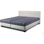 NEW DESIGN Čalouněná postel DONA 180cm
