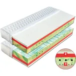 Dřevočal Zdravotní matrace Macon 100x200 cm, Úplet