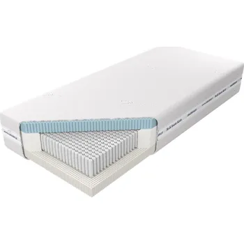 Matrace Matrace do ložnice Czar Nocy Talalay Blue X7 200 - M&K Foam Aloe Vera 200x30 cm
