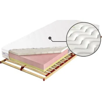 Matrace Matrace Czwarty Etap Embrace 90 - M&K Foam Aloe Vera 90x20 cm
