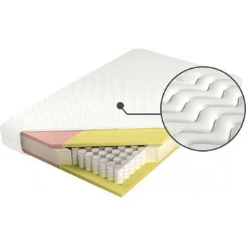 Matrace Matrace do ložnice Ewa Elastik 140 - M&K Foam Aloe Vera 140x20 cm