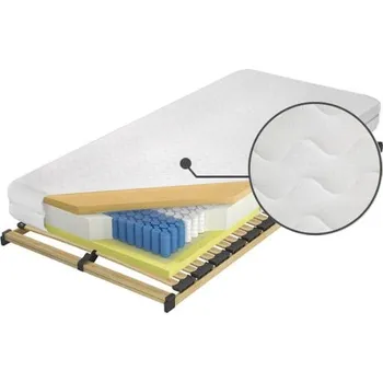 Matrace Matrace InterActive Elastik 90 - M&K Foam Alergik 90x24 cm