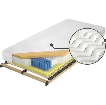 Matrace Matrace InterActive Elastik 140 - M&K Foam Aloe Vera 140x24 cm