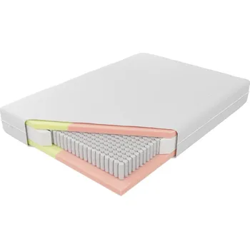 Matrace Matrace Adam i Ewa 180 - M&K Foam Aloe Vera 180x24 cm