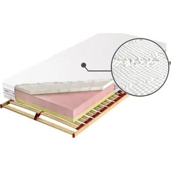 Matrace Matrace Czwarty Etap H3 200 - M&K Foam Impuls 200x20 cm