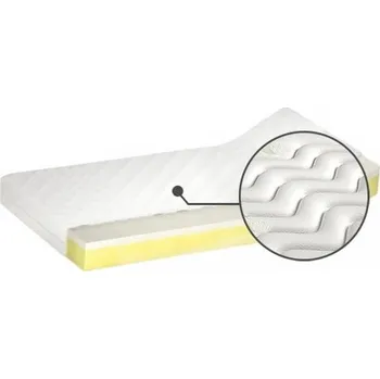 Matrace Matrace do ložnice Bahrain Lux 140 - M&K Foam Aloe Vera 140x18 cm