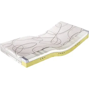 Matrace Matrace Medivis Lux Komfort 25 160 - M&K Foam Ultraphil 160x25 cm