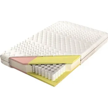 Matrace Matrace Taštičková 180x200 - M&K Foam 1,80 x 2,00 180x cm