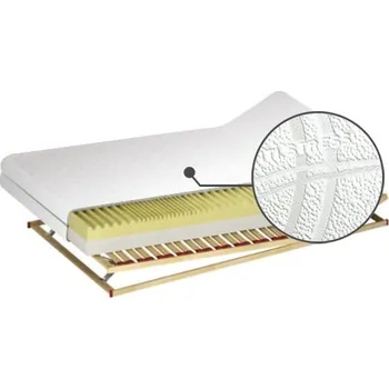 Matrace Matrace Duet H2 90 - M&K Foam Anti-Stress 90x20 cm