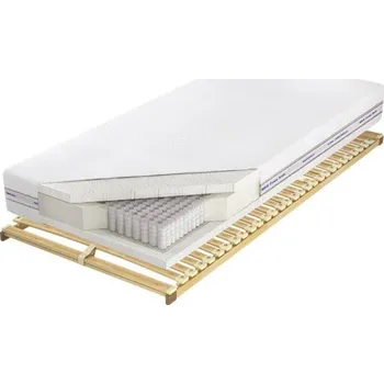 Matrace Matrace do ložnice Venus Talalay Natural X7 H3 180 - M&K Foam Soya 180x29 cm