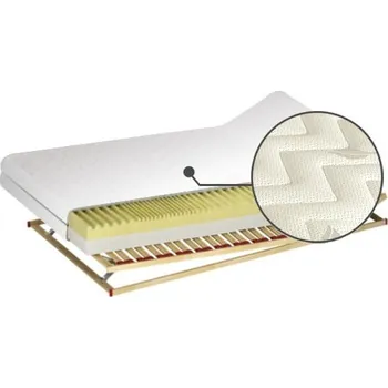 Matrace Matrace Duet H3 140 - M&K Foam Ultraphil 140x20 cm