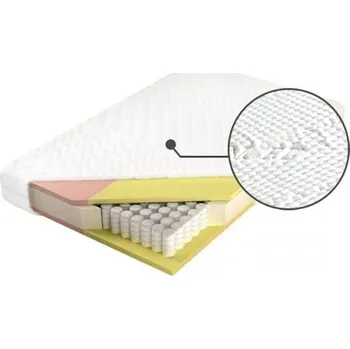 Matrace Matrace do ložnice Ewa Elastik 120 - M&K Foam Impuls 120x20 cm