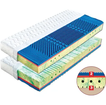 Matrace Dřevočal Zdravotní matrace Concord 80x220 cm, Úplet