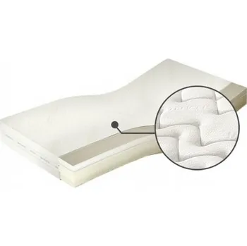 Matrace Matrace do ložnice Venus Talalay Natural X7 H4 90 - M&K Foam Tencel 90x29 cm