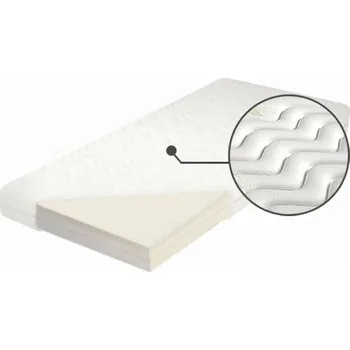 Matrace Matrace Visco Combi 90 - M&K Foam Aloe Vera 90x17 cm