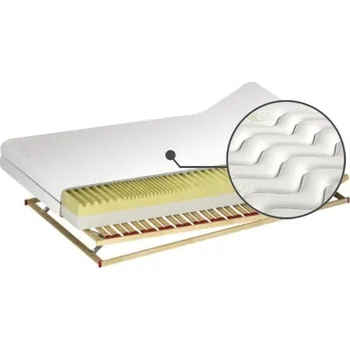 Matrace Matrace Duet H2 90 - M&K Foam Aloe Vera 90x20 cm