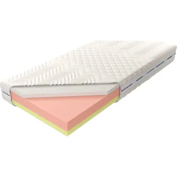 Matrace Matrace Czwarty Etap Embrace 180 - M&K Foam Soya 180x20 cm