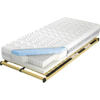 Matrace Matrace do ložnice Venus Talalay Blue X7 90 - M&K Foam Soya 90x30 cm