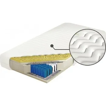 Matrace Matrace Mystazja 180 - M&K Foam Aloe Vera 180x26 cm