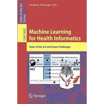 Technika Machine Learning for Health Informatics