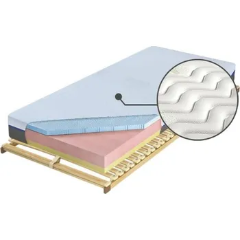 Matrace Matrace Czwarty Etap Blue 80 - M&K Foam Aloe Vera 80x20 cm