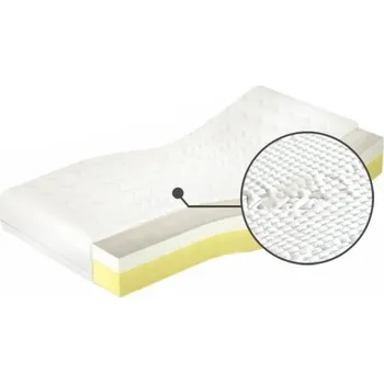 Matrace Matrace Medivis Lux 100 - M&K Foam Impuls 100x20 cm