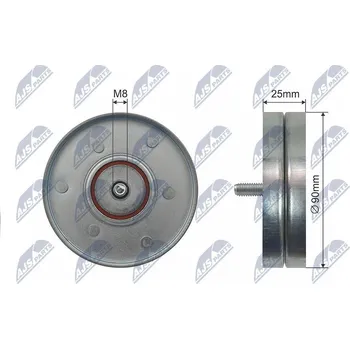 Vratná/vodicí kladka, klínový žebrový řemen NTY RNK-VW-021