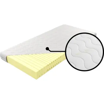 Matrace Matrace Aruba H2 - M&K Foam Aloe Vera 80x15 cm