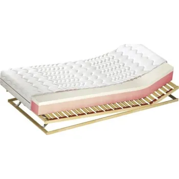 Matrace Matrace do ložnice Bahrain Naturalis 180 - M&K Foam Smaragd 180x18 cm