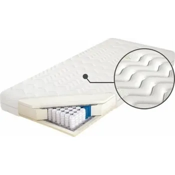 Matrace Matrace Jamajka H3 140 - M&K Foam Aloe Vera 140x19 cm