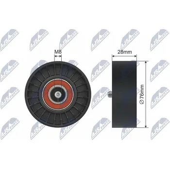 Vratná/vodicí kladka, klínový řemen NTY RNK-ME-027