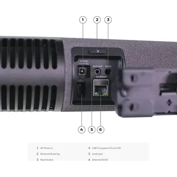 Webkamera LENOVO ThinkSmart Bar 180 12UE0000CK