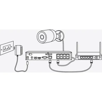 IP kamera Reolink P330 PoE bezpečnostní kamera černá