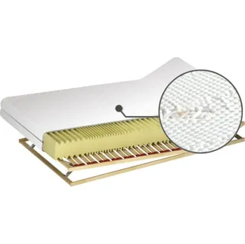 Matrace Matrace Royal S H3 180 - M&K Foam Impuls 180x17 cm