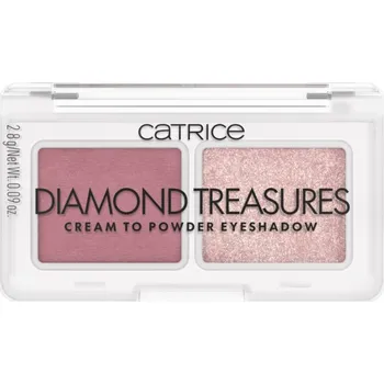 Oční stíny Catrice Diamond Treasures duo oční stíny odstín 020 Fairy Dust 2.8 g